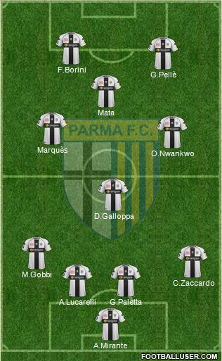 Parma Formation 2012