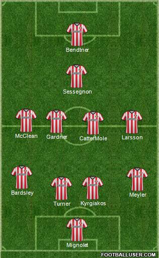 Sunderland Formation 2012