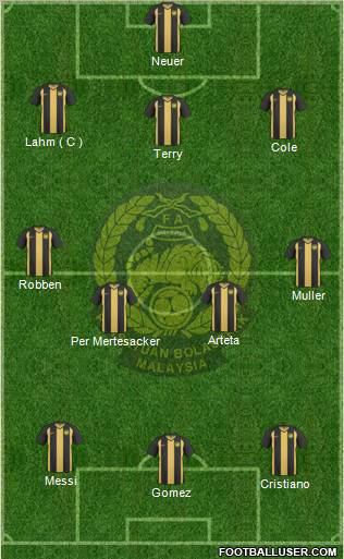 Malaysia Formation 2012