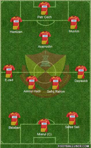 Selangor Formation 2012