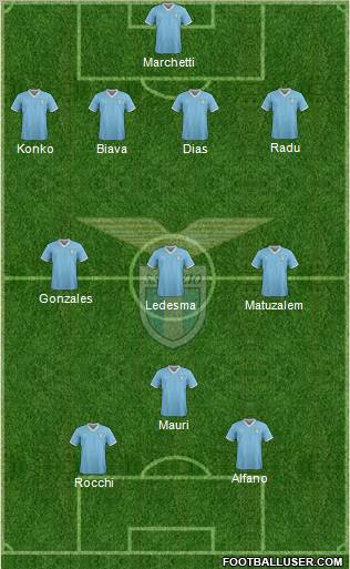 S.S. Lazio Formation 2012