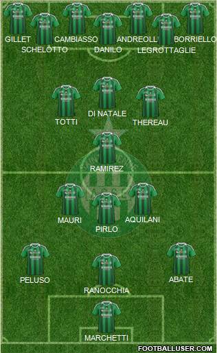 A.S. Saint-Etienne Formation 2012