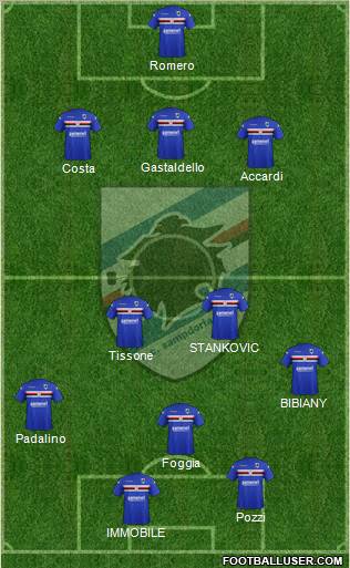 Sampdoria Formation 2012