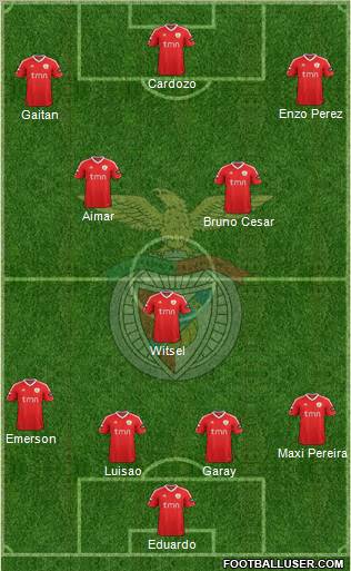 Sport Lisboa e Benfica - SAD Formation 2012