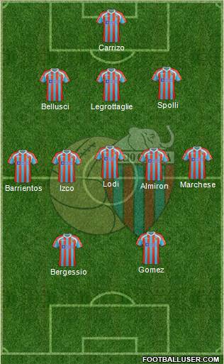 Catania Formation 2012