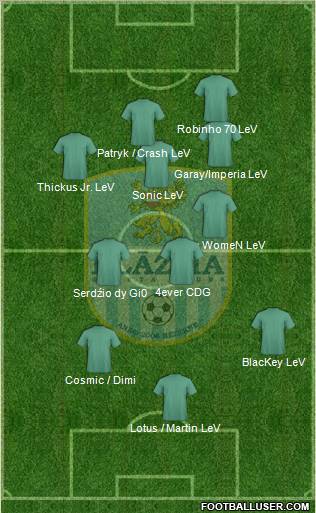 FK Blazma Rezekne Formation 2012