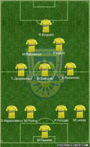 Arka Gdynia Formation 2012