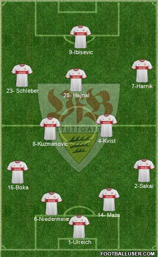 VfB Stuttgart Formation 2012