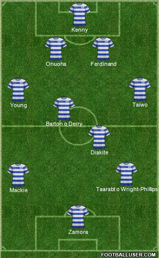 Queens Park Rangers Formation 2012