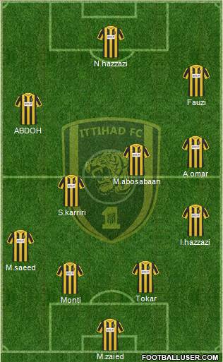 Al-Ittihad (KSA) Formation 2012