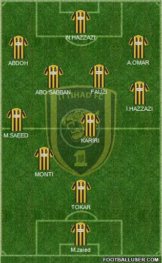 Al-Ittihad (KSA) Formation 2012