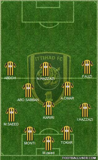 Al-Ittihad (KSA) Formation 2012