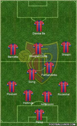 FC Basel Formation 2012