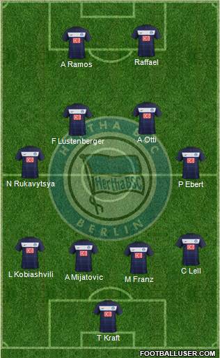 Hertha BSC Berlin Formation 2012