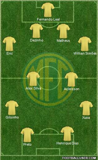 Mirassol FC Formation 2012