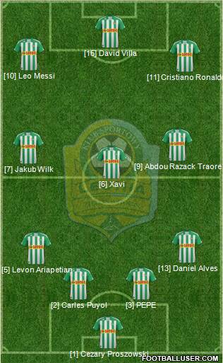 Lechia Gdansk Formation 2012