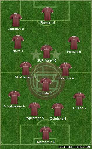 Lanús Formation 2012