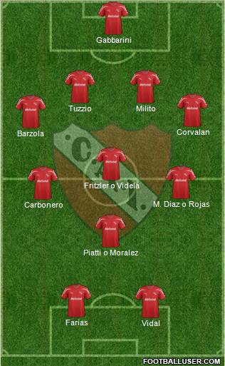 Independiente Formation 2012