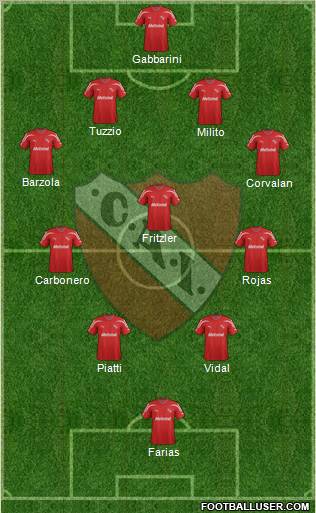 Independiente Formation 2012