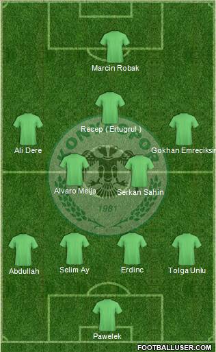 Konyaspor Formation 2012