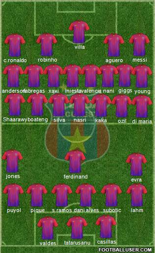 FC Steaua Bucharest Formation 2012