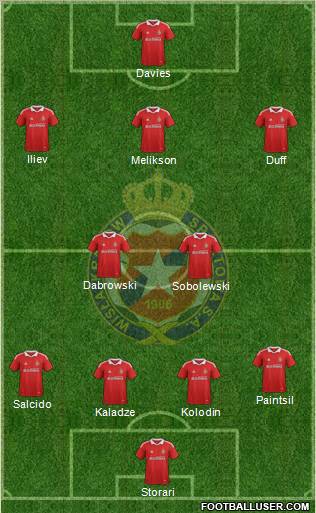 Wisla Krakow Formation 2012