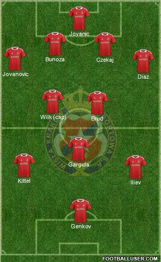 Wisla Krakow Formation 2012