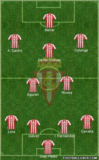 Real Sporting S.A.D. Formation 2012