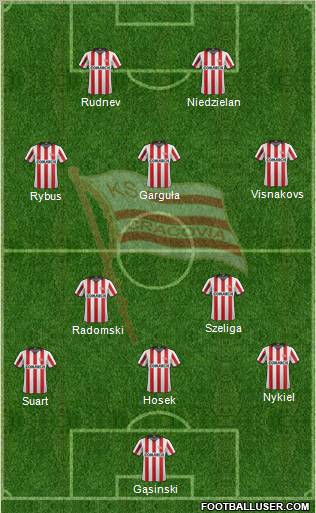 Cracovia Krakow Formation 2012