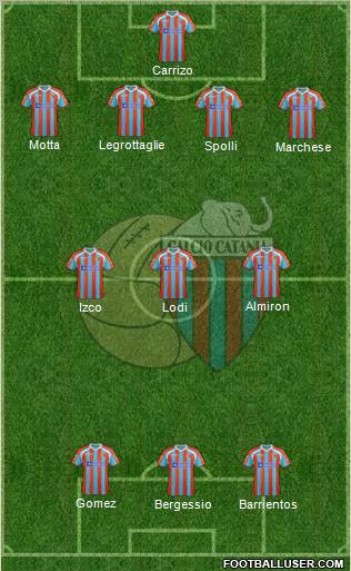 Catania Formation 2012