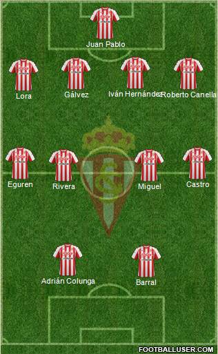 Real Sporting S.A.D. Formation 2012