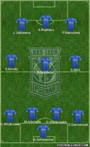 Lech Poznan Formation 2012