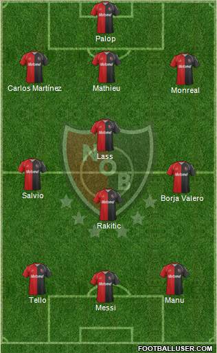 Newell's Old Boys Formation 2012