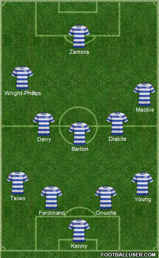 Queens Park Rangers Formation 2012