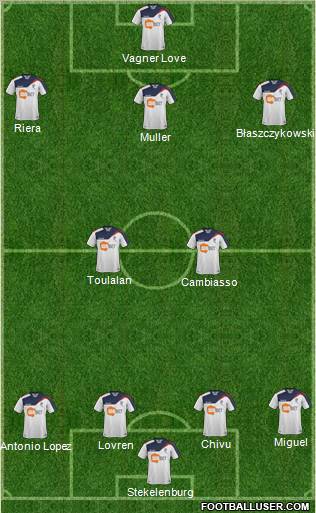 Bolton Wanderers Formation 2012