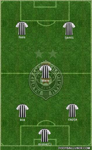 FK Partizan Beograd Formation 2012