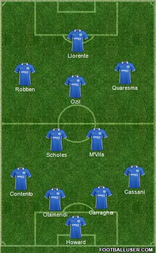 Wigan Athletic Formation 2012