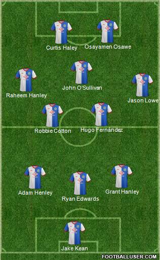 Blackburn Rovers Formation 2012