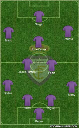 Real Jaén C.F. Formation 2012