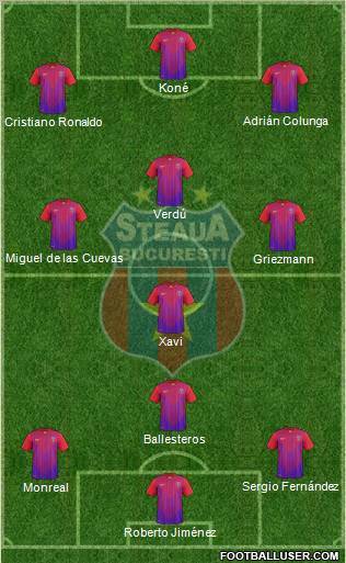 FC Steaua Bucharest Formation 2012