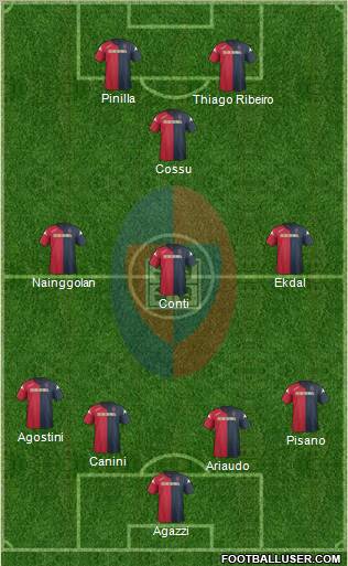 Cagliari Formation 2012