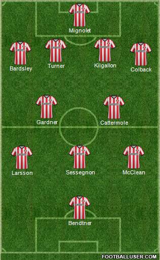 Sunderland Formation 2012