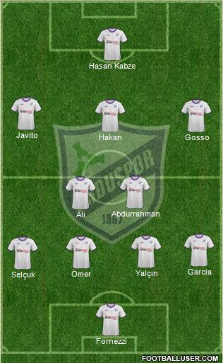 Orduspor Formation 2012