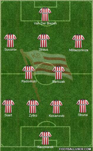 Cracovia Krakow Formation 2012