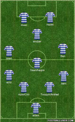 Queens Park Rangers Formation 2012