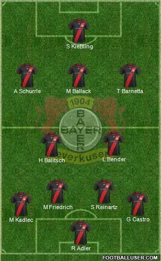 Bayer 04 Leverkusen Formation 2012