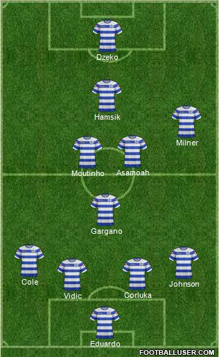 Queens Park Rangers Formation 2012