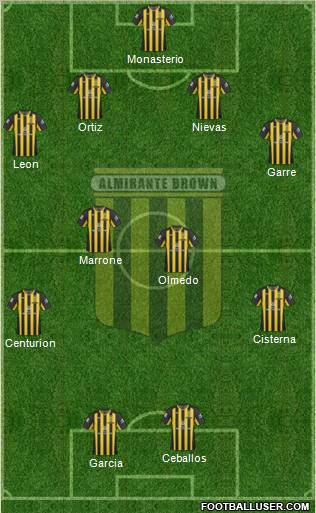 Almirante Brown Formation 2012