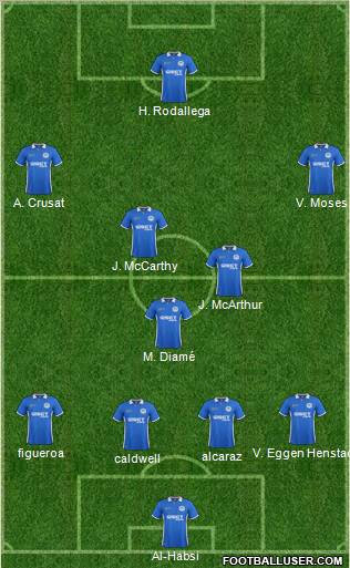 Wigan Athletic Formation 2012