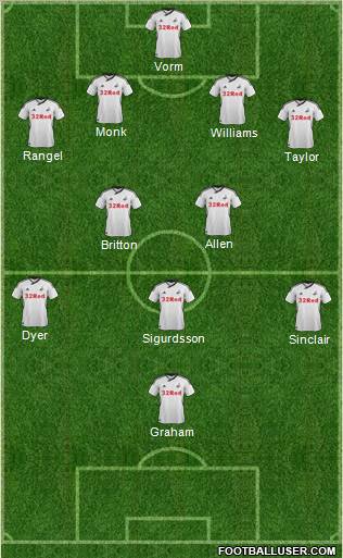 Swansea City Formation 2012